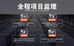 物联网app开发ios开发定制智能监控APP安卓开发定制